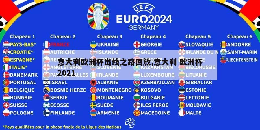 意大利欧洲杯出线之路回放,意大利 欧洲杯2021